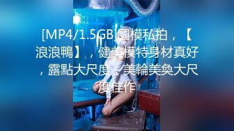 [MP4/1.5GB]國模私拍，【浪浪鴨】，健美模特身材真好，露點大尺度，美輪美奐大尺度佳作