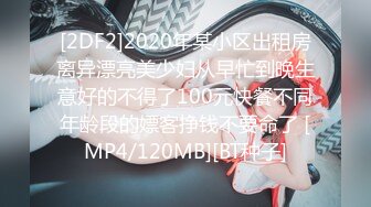 [2DF2]2020年某小区出租房离异漂亮美少妇从早忙到晚生意好的不得了100元快餐不同年龄段的嫖客挣钱不要命了 [MP4/120MB][BT种子]