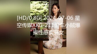 [HD/0.8G] 2024-07-06 星空传媒XKG-211偷车小贼爆操性感卖身女